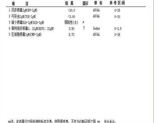 北京三代试管亲历：卵巢早衰真的会毁掉生育梦吗？