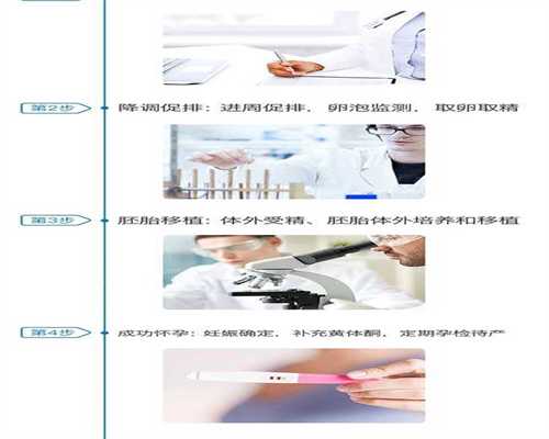 北京高龄多囊卵巢试管攻略：避坑指南与成功经验